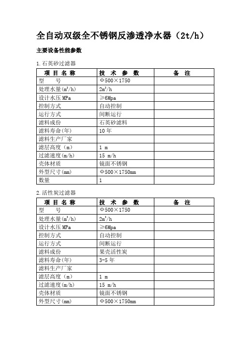 2t反渗透主要设备参数表