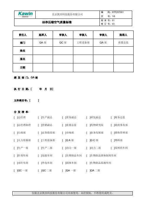 STP207001(03) 洁净压缩空气质量标准--2015.03.10