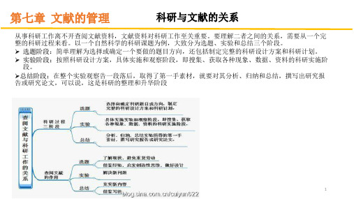 如何引用参考文献ppt课件