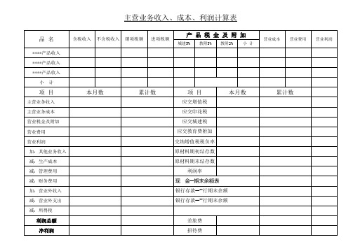 主营业务收入、成本、利润计算表
