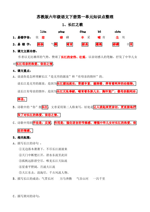 苏教版小学语文六年级下册 重点知识点