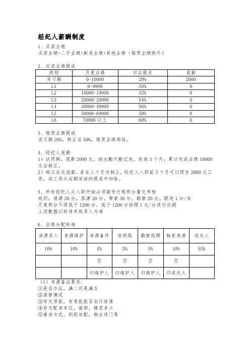 房产中介薪酬标准(3)(1)