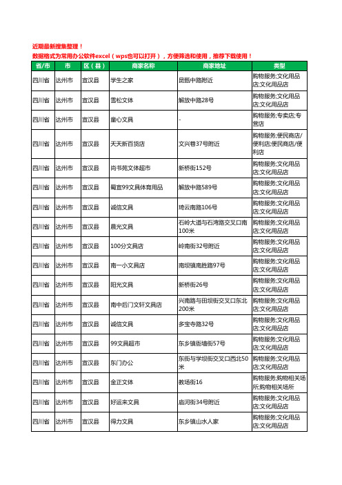 2020新版四川省达州市宣汉县办公用品工商企业公司商家名录名单黄页联系方式大全61家