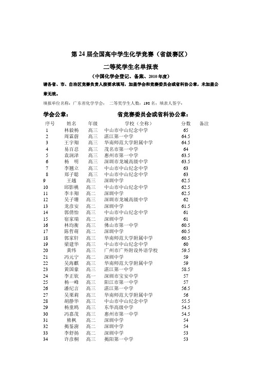 第21届全国高中学生化学竞赛(省级赛区)