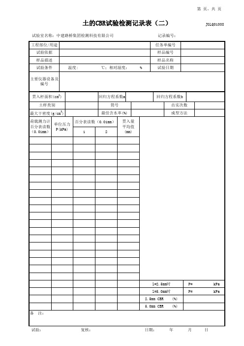 JGLQ01008 土的承载比CBR值试验检测原始记录表
