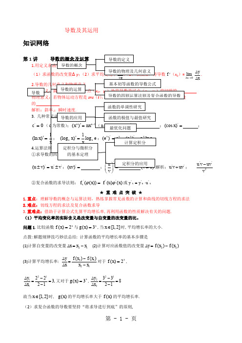 导数及其运用.doc高二(7-8)30页word文档
