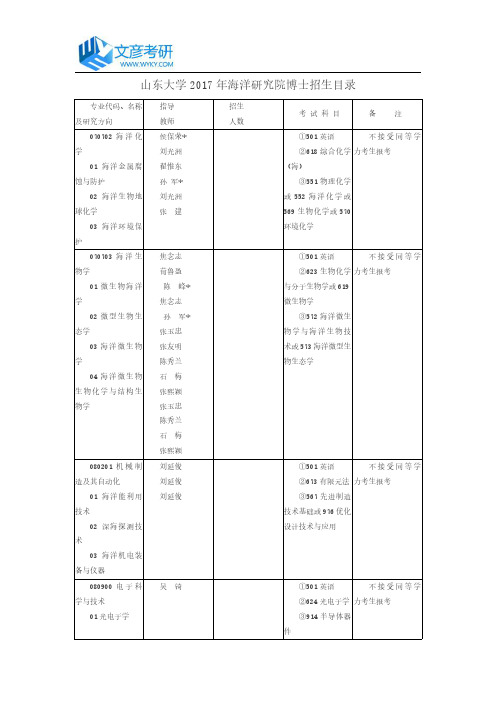 山东大学2017年海洋研究院博士招生目录_山东大学考研网
