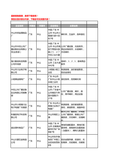 新版广东省中山音柱工商企业公司商家名录名单联系方式大全20家