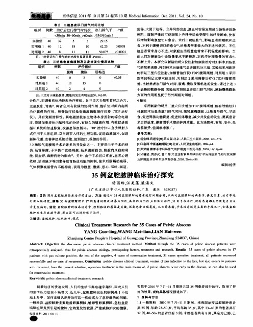 35例盆腔脓肿临床治疗探究