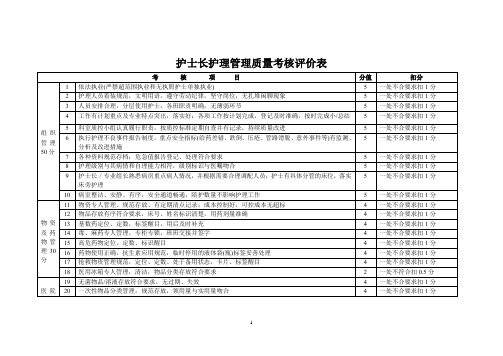 护士长护理管理质量考核评价表