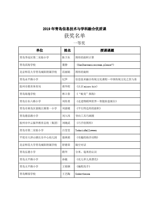 2019年青岛信息技术与学科融合优质课