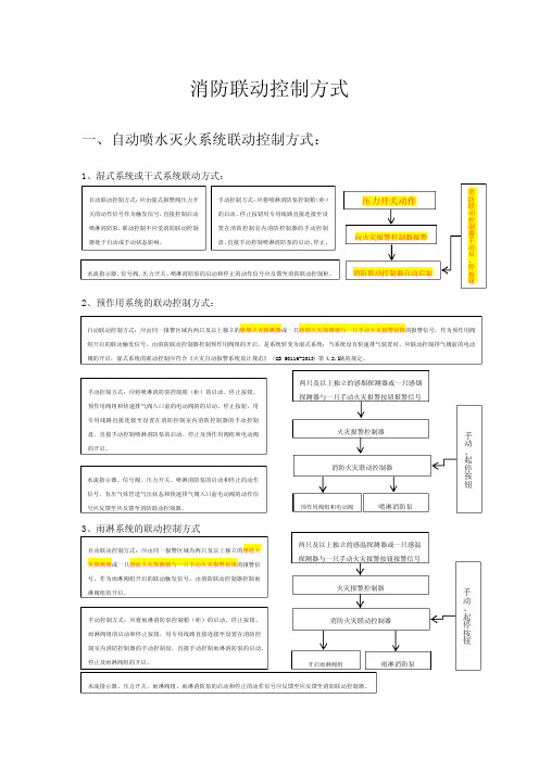 消防报警联动控制方式