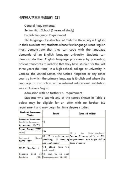 卡尔顿大学本科申请条件【2】