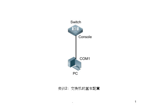 锐捷设备网络拓扑图