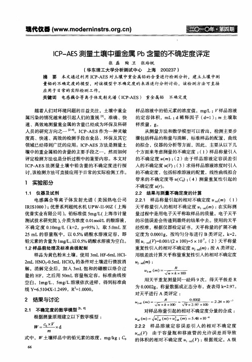 ICP—AES测量土壤中重金属Pb含量的不确定度评定