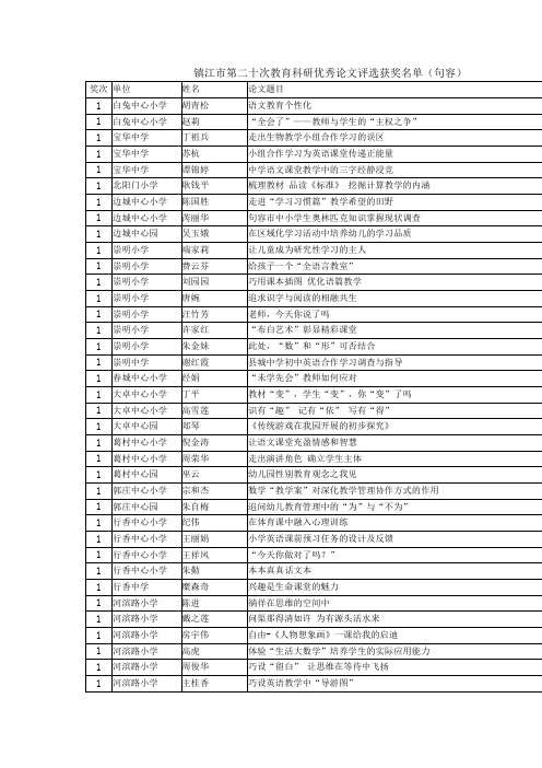 镇江市第二十次教育科研优秀论文评选获奖名单(句容)