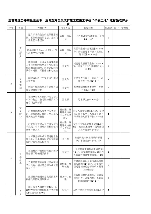 平安工地建设考核标准