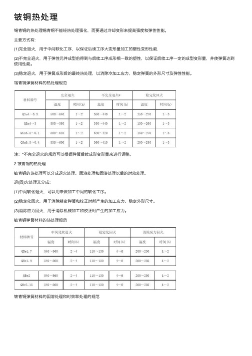 铍铜热处理——精选推荐