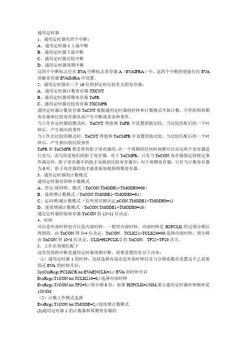 DSP例程