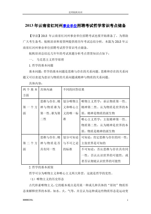 2013年云南省红河州事业单位招聘考试哲学常识考点储备