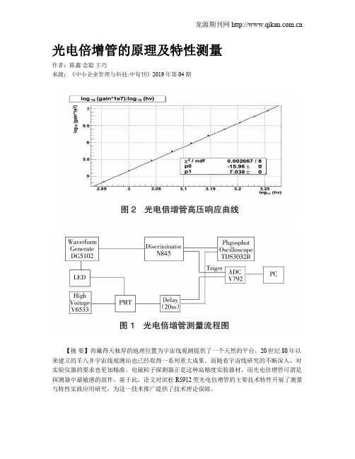 光电倍增管的原理及特性测量