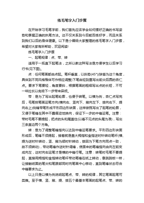 练毛笔字入门步骤