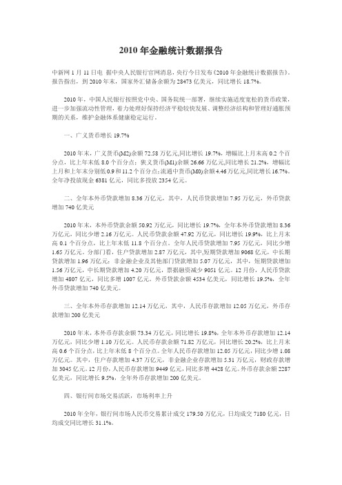 2010,2011金融统计数据