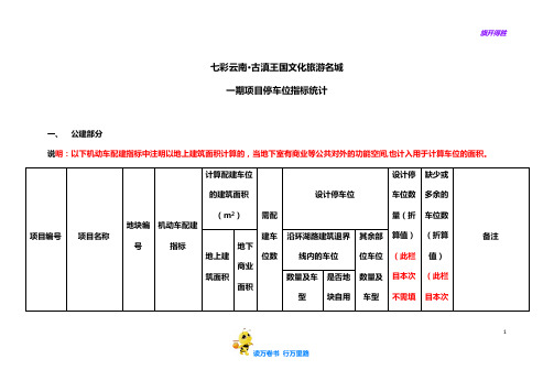 七彩云南古滇王国文化旅游名城一期项目停车位指标统计lulu