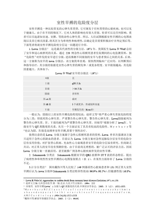 室早Lown分级法