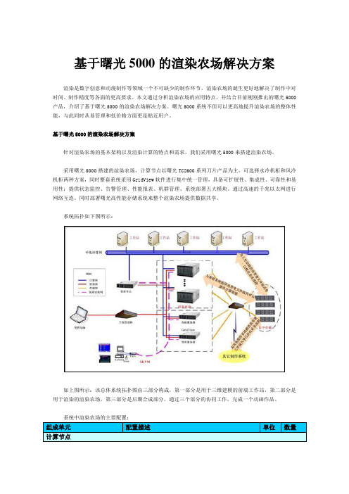 创意和动漫制作等领域一个不可缺少的制作环节,渲染农场