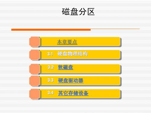 磁盘分区