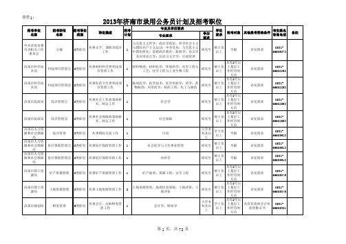 13山东济南公务员职位表