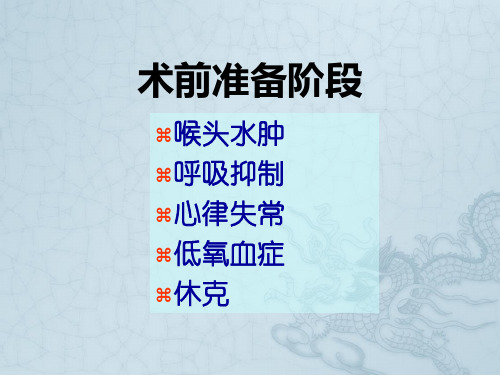 ERCP术后并发症及其防治