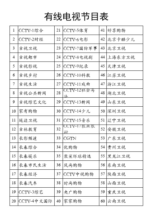 长春市有线电视节目表