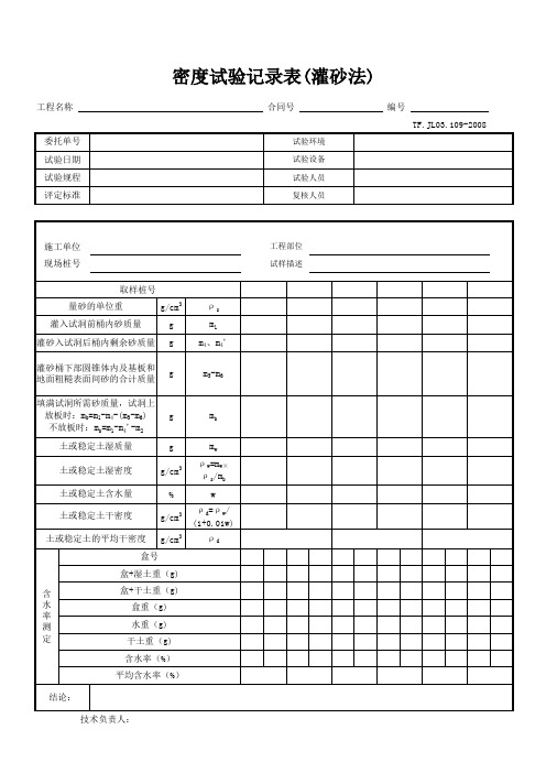 密度试验记录表(灌砂法)