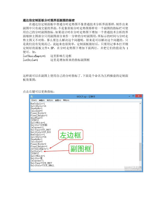 通达信定制面板分时图界面副图的秘密