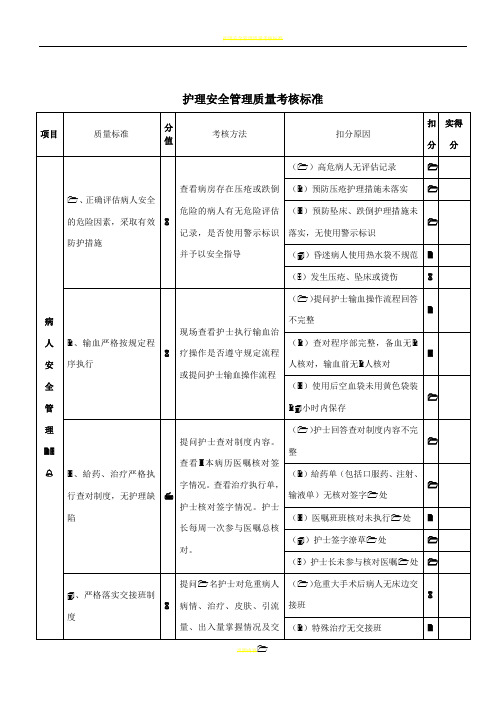 护理安全管理质量考核评分标准
