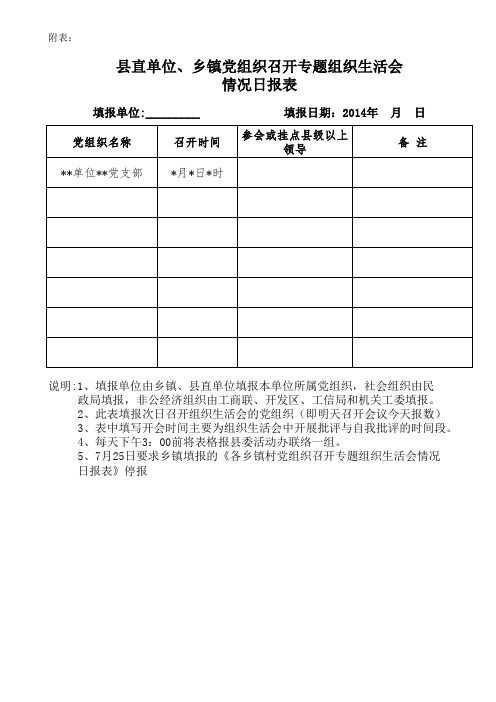各乡镇村党组织召开专题组织生活会情况日报表