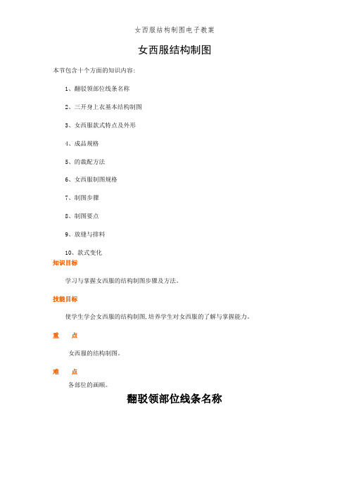 女西服结构制图电子教案