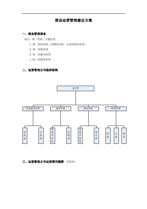 商业运营管理建议方案