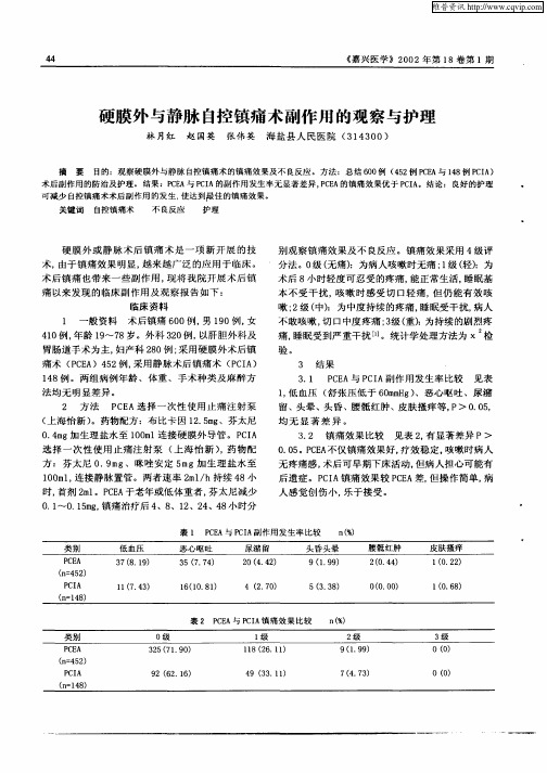 硬膜外与静脉自控镇痛术副作用的观察与护理