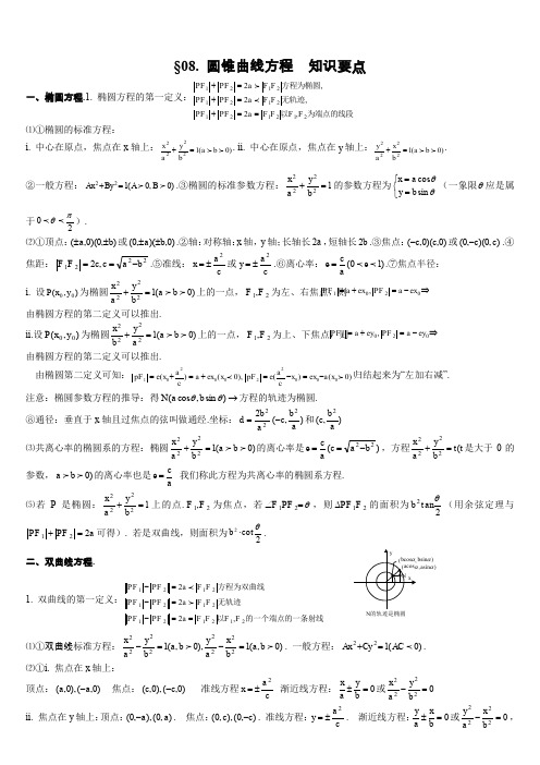 高考数学知识点总结008圆锥曲线方程p
