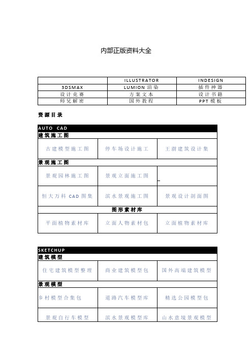 内部正版资料大全