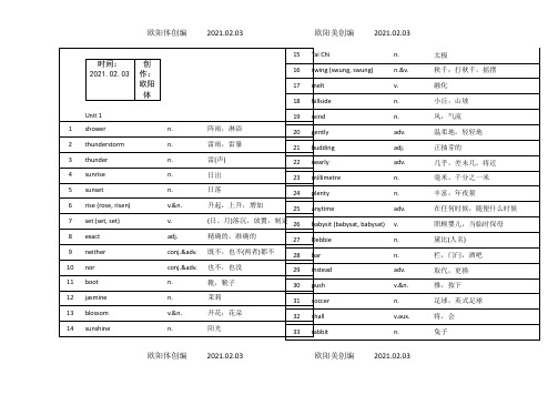 冀教版八年级下册英语单词、短语打印版之欧阳体创编