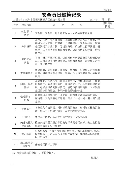 安全员日常巡查记录表模板