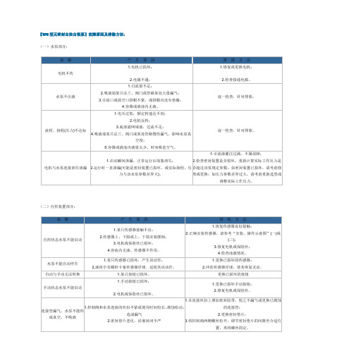 WFB型无密封自控自吸泵故障原因及排除方法