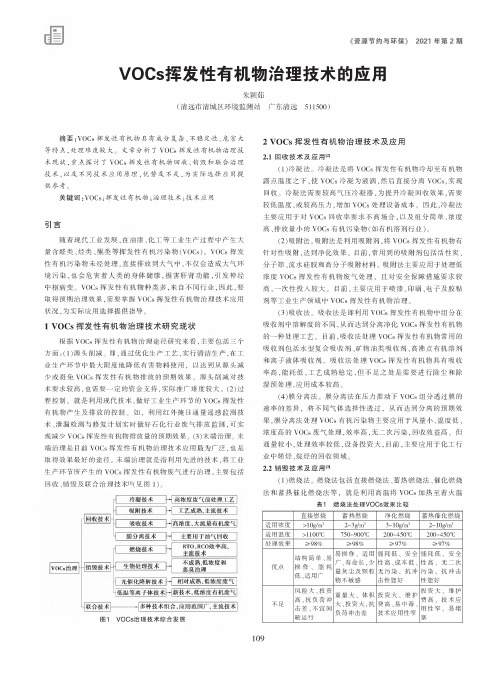 VOCs挥发性有机物治理技术的应用