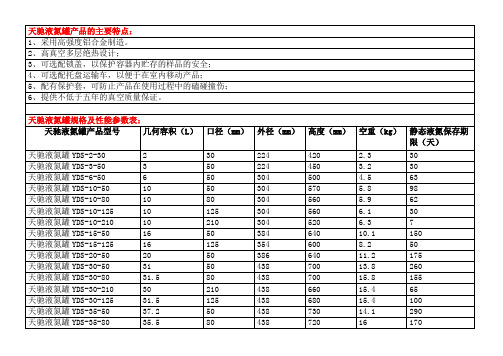液氮罐口径与外径