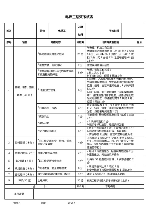 电焊工绩效考核表