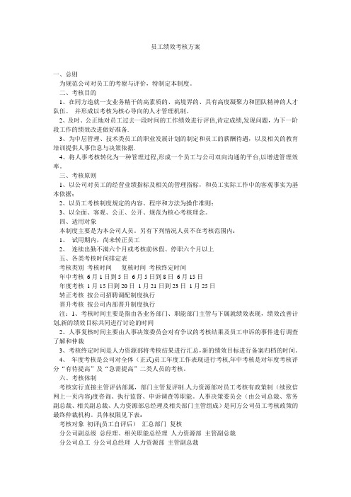 员工绩效考核方案90383